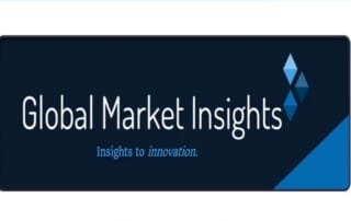 Global Market Insights Studie