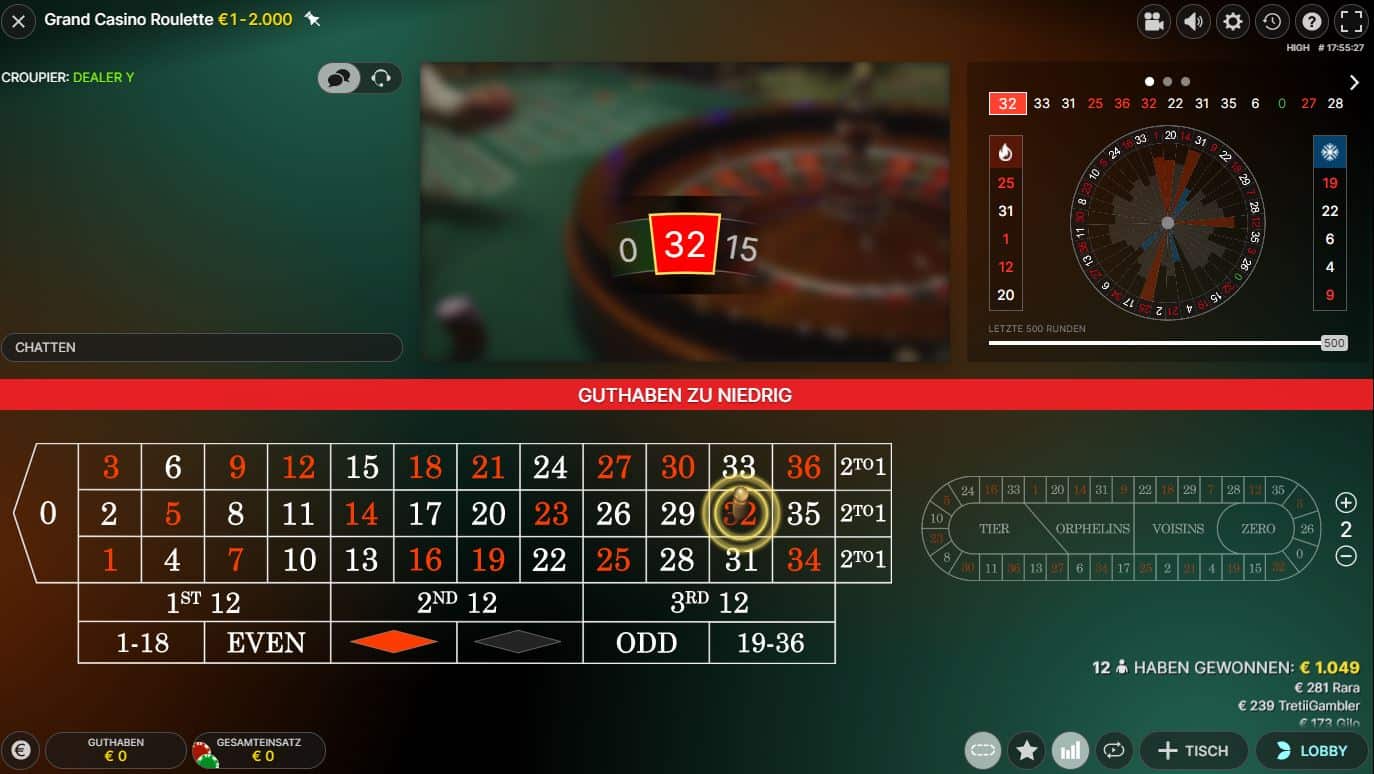Loki Grand Casino Roulette