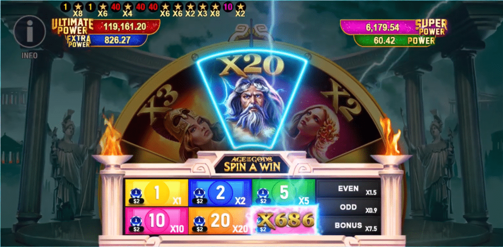 Wie funktioniert Spin a Win Plus Age of the Gods Bonus?