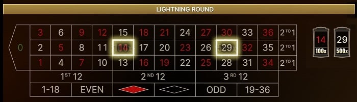Betting Board (Lightning Roulette)