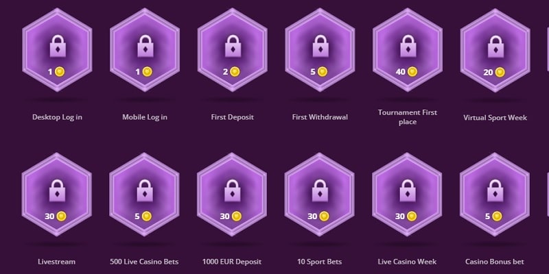 Achievements that will earn you gold coins